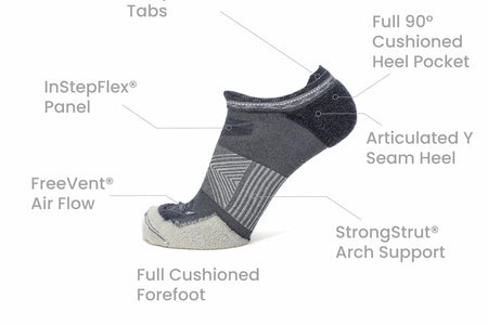 Denim - Run No Show Runweight Merino Wool Sock